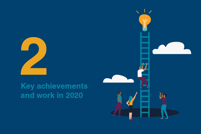 Illustration of people climbing a ladder