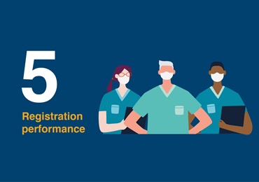 Registration performance