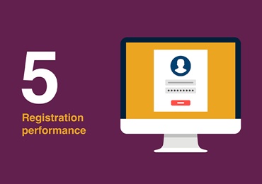 Registration performance