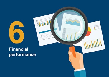 Financial review